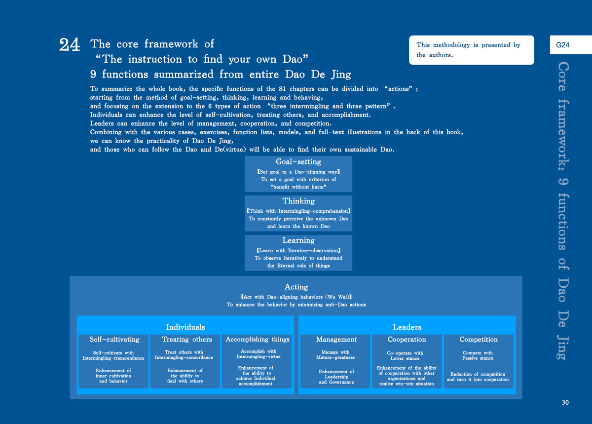 Walking Your Own Dao - An Authentic, Illustrative, and Pragmatic Guide to the Dao De Jing