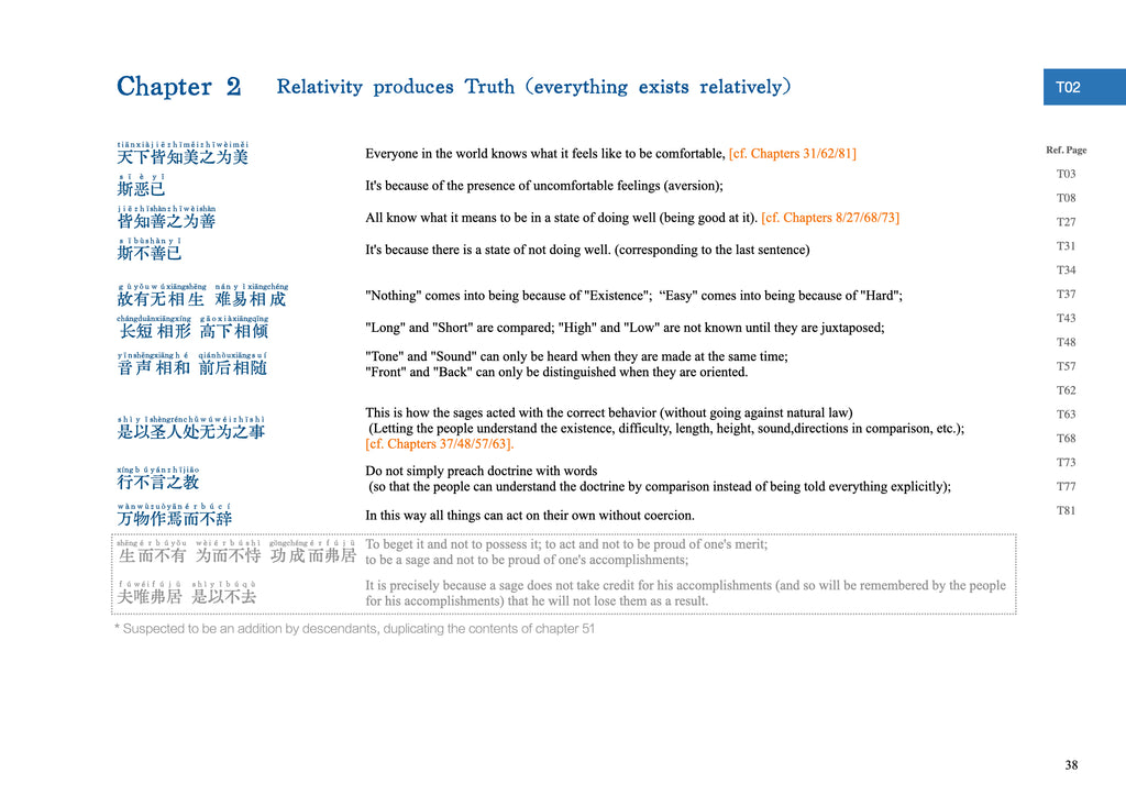 Audio Course / Audiobook: A Guided Introduction to the Dao De Jing and Practical Readings of All 81 Chapters in 《Walking your own Dao》